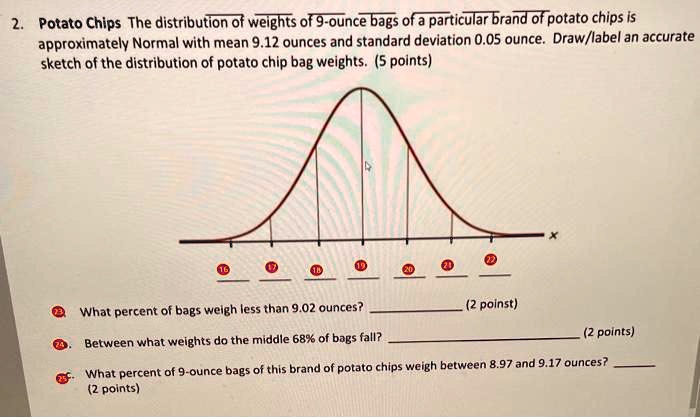 Ounce qp grams weights quantities