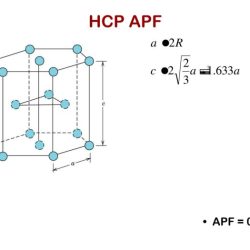 Show that the apf for hcp is 0.74