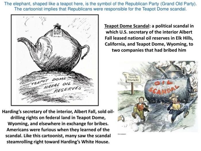 Dome scandal teapot warren administration enterprises continuing criminal trump tea party harding cartoon consensus associated worst often president history