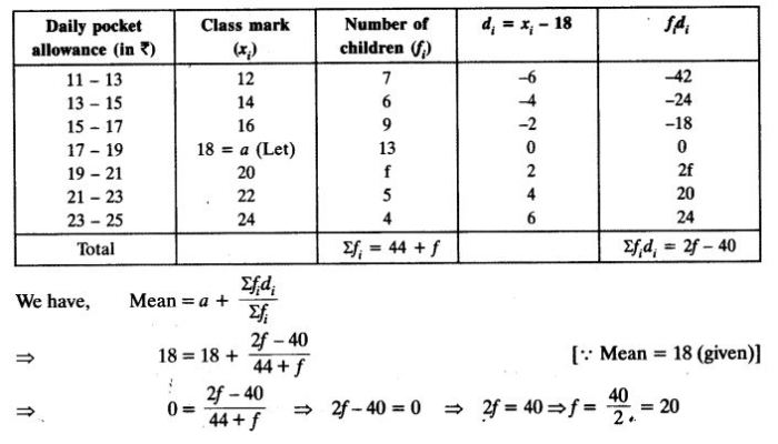 An ap statistics class starts a project to estimate