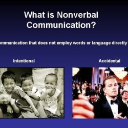 What is incorrect regarding nonverbal communication