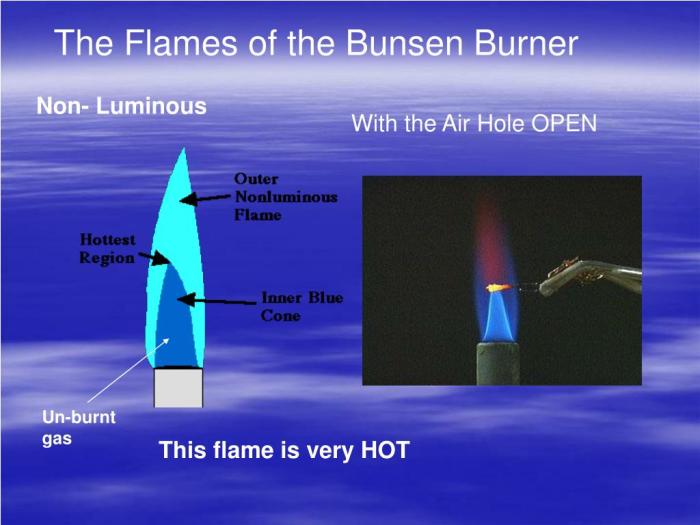 Furnace muffle labrotovap